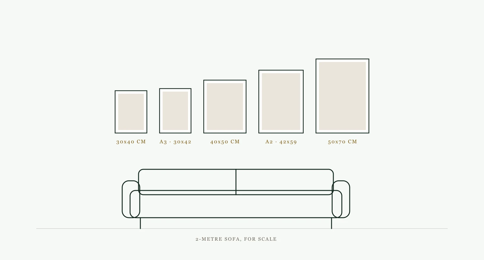 Every wall-art size drawn to scale above a two-metre sofa